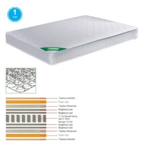 ΣΤΡΩΜΑ Bonnell Spring Διπλής Όψης (1)